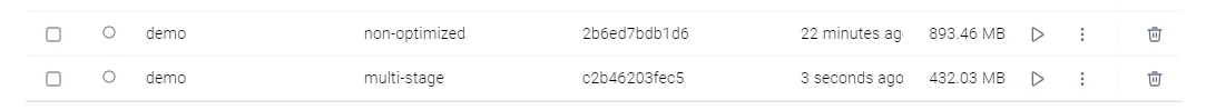 图片[3]-Spring Boot的Docker Layer优化：缩小镜像体积并提升启动速度-Spring专区论坛-技术-SpringForAll社区